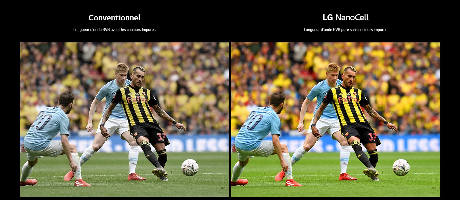 Un match de football appara?t sur un téléviseur conventionnel avec une mauvaise qualité d’image. La moitié de l’image montre cette scène sur un téléviseur LG NanoCell avec une qualité d’image élevée.