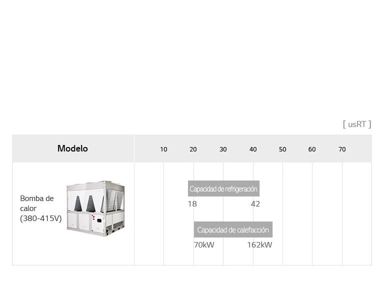 air-cooled-scroll_07_Air-cooled_Scroll_Chiller_Line_Up_22112017_M_1511322183095_1511785241018