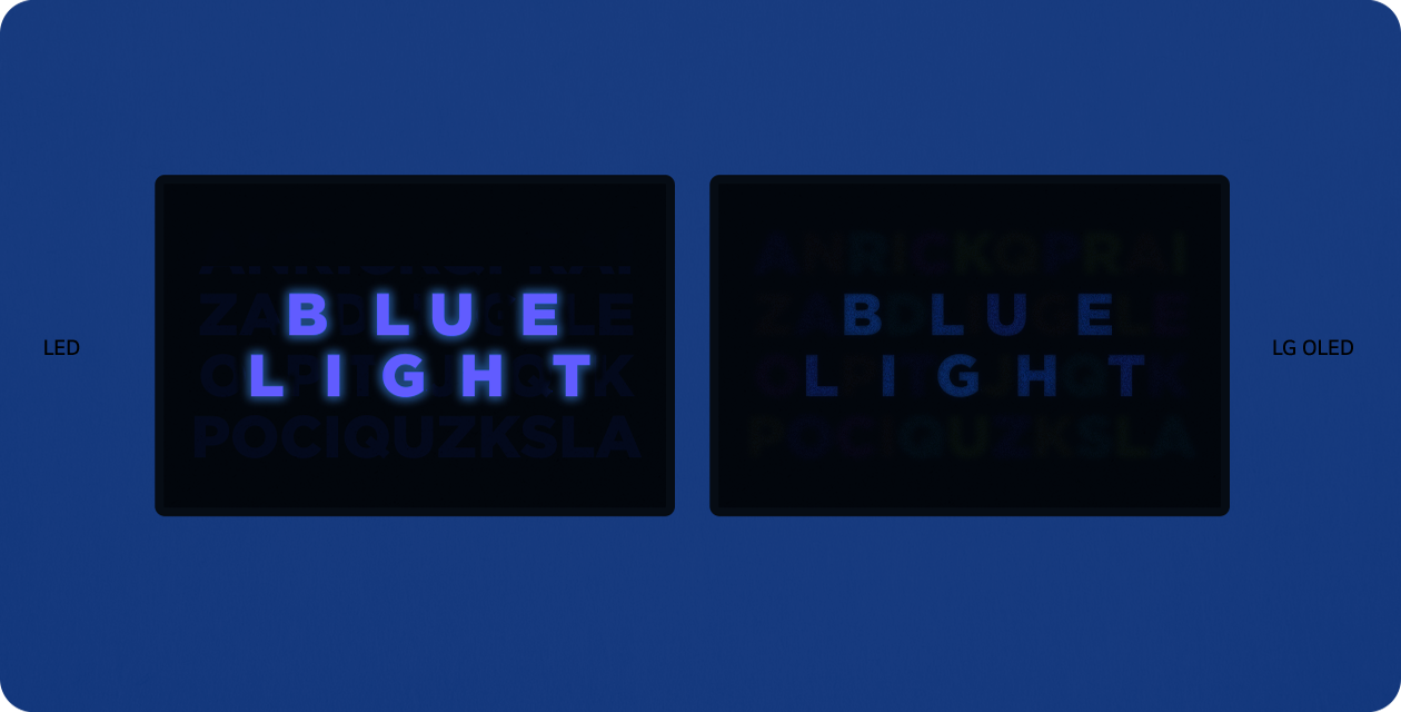 Un televisor LED y otro OLED aparecen uno al lado del otro. Se muestran letras coloridas en la pantalla y luego se organizan para crear un texto azul con las palabras 'BLUE LIGHT'. En el LED, la luz azul brilla, pero en el OLED está atenuada.