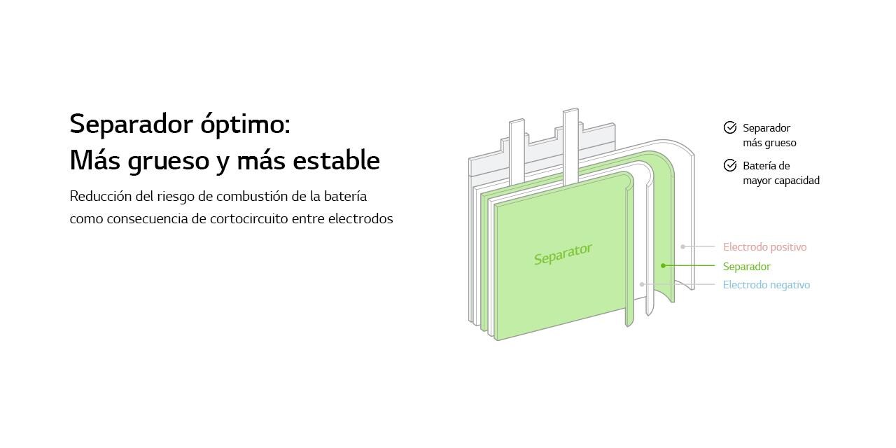 An infographic image of lg g6 durability test