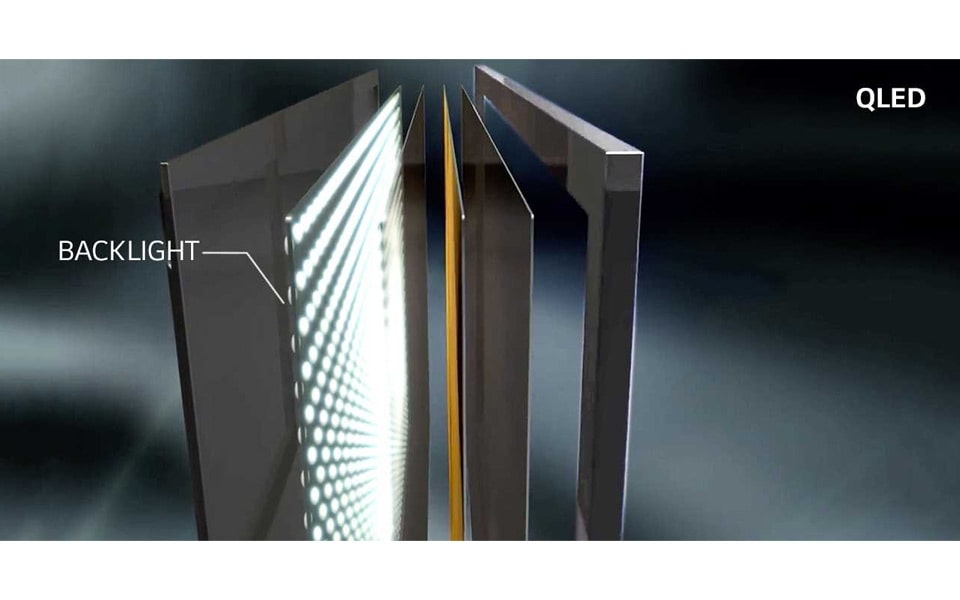 Los televisores OLED no utilizan retroiluminación.