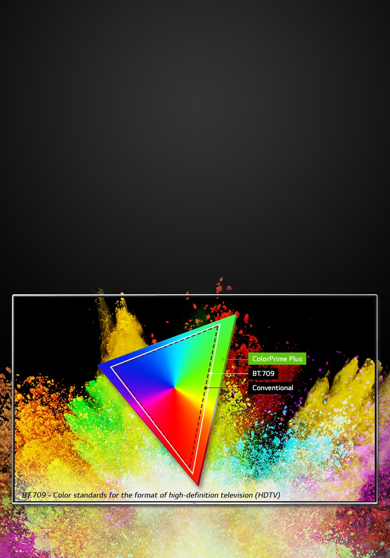 ColorPrime Plus