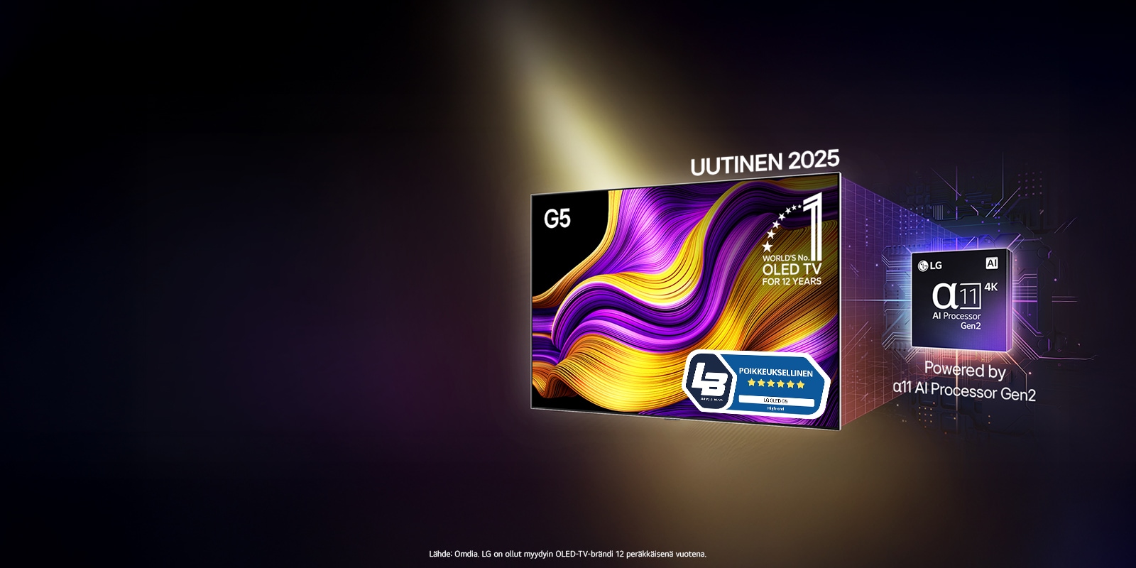 Kuva G5 OLED evo -televisiosta, jossa suuri prosessorisirun kuva ja teksti – toimii a11 AI -suoritin Gen2:lla Televisioon on merkitty teksti "Maailman ykk?nen OLED-televisioissa jo 12 vuoden ajan"Television yl?puolella on suuri otsikko: Uusi 2025. Otsikossa lukee: Paras muuttui juuri paremmaksi