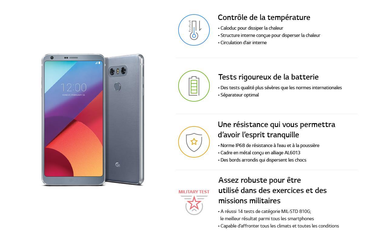 An infographic image of lg g6 durability test