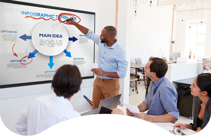 The TR3PJ series improves productivity by allowing multiple people to write on the board at the same time.