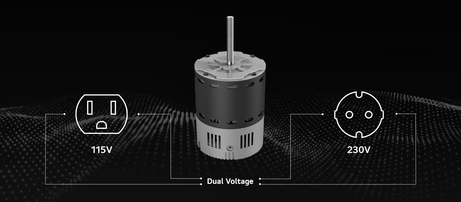 Front view of an LG EC Motor positioned between 115V and 230V outlet icons, illustrating its dual voltage compatibility for flexible HVAC system integration.