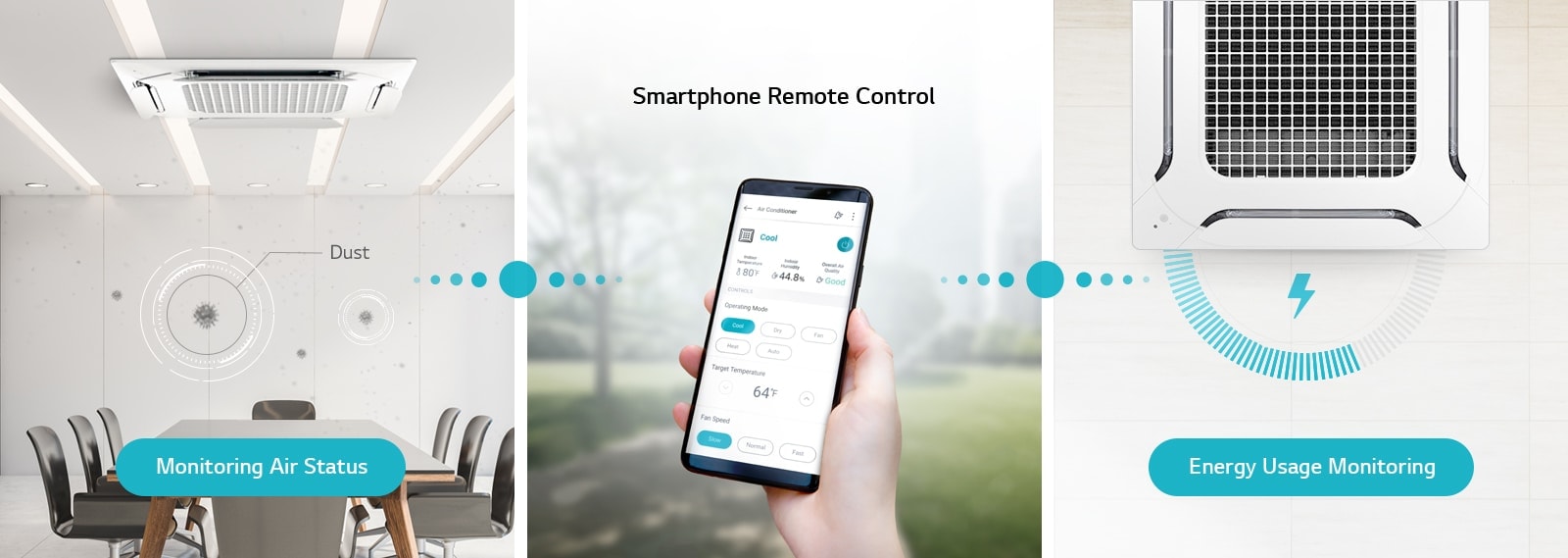 Conference room with ceiling-mounted LG Dual Vane Cassette unit monitoring air status, smartphone control app, and Dual Vane unit with energy usage graph.