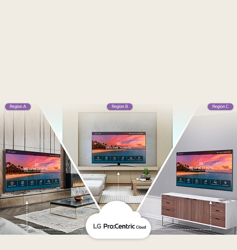 The Optimal Hotel<br>Management Solution2