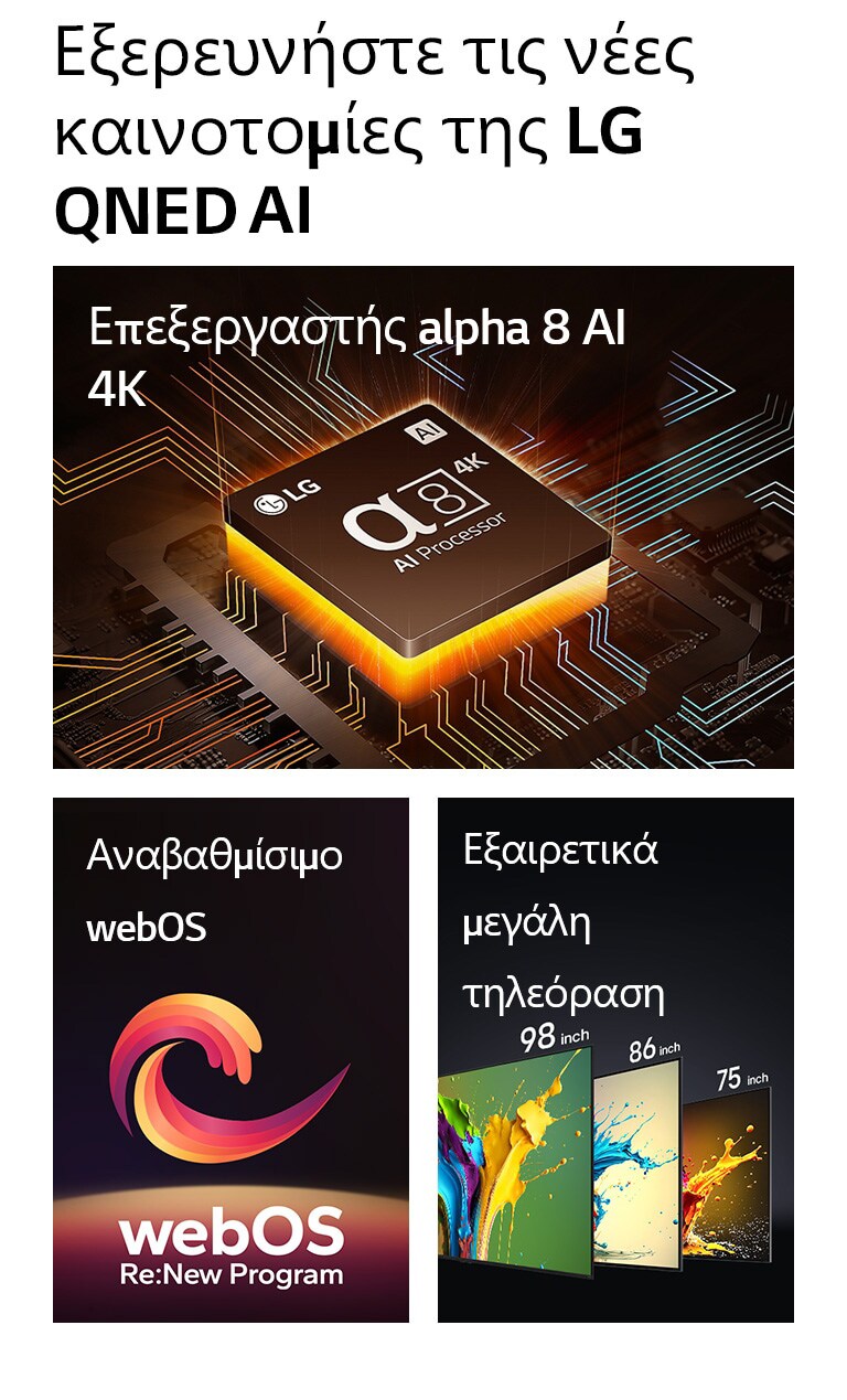 Ο επεξεργαστ?? alpha 8 AI 4K εμφαν?ζεται με πορτοκαλ? φω? να εκπ?μπεται απ? κ?τω. Οι τηλεορ?σει? LG QNED89, QNED90 και QNED99 εμφαν?ζονται στη σειρ? απ? αριστερ? στα δεξι?. Κ?θε τηλε?ραση δε?χνει μια πολ?χρωμη πιτσιλι? και τι? λ?ξει? ?Εξαιρετικ? μεγ?λη τηλε?ραση? π?νω απ? τι? τηλεορ?σει?.