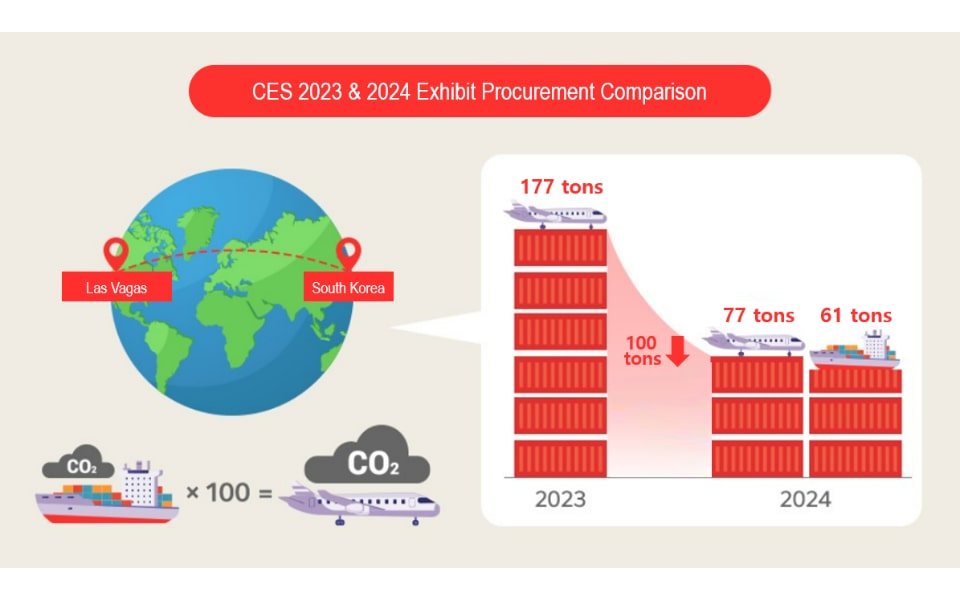Sustainability (1).png