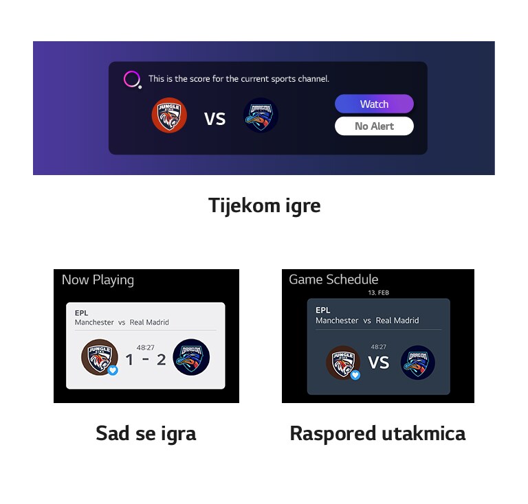 Razli?ite vrste obavijesti o rezultatima, rasporedima i vremenima po?etka vodoravno su navedene ispod slike.