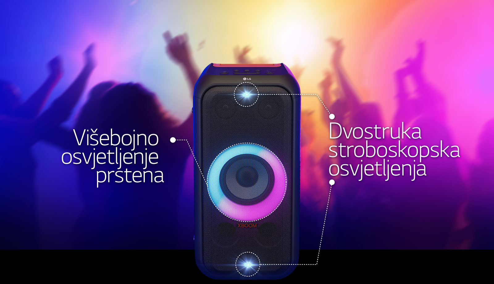 Prikaz stra?nje strane televizora. Postoji linija za svaki dio osvjetljenja. Na vrhu i na dnu nalazi se dvostruko stroboskopsko osvjetljenje. Po sredini se nalazi ru?i?asti i cijan gradijent s uklju?enim vi?ebojnim osvjetljenjem prstena.