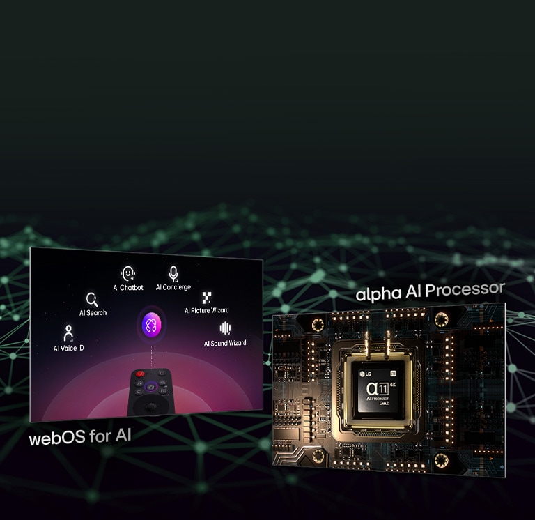 ??? ????? ????? ?????? ?????? ?????. ??? ??? ???? ?? ?-LG AI Magic Remote ?? ????? ?????? ????? webOS ?-AI. ??? ??? ???? ?? ???? alpha 11 AI Gen2 ?? ????? ?????? ????? ???? alpha AI.