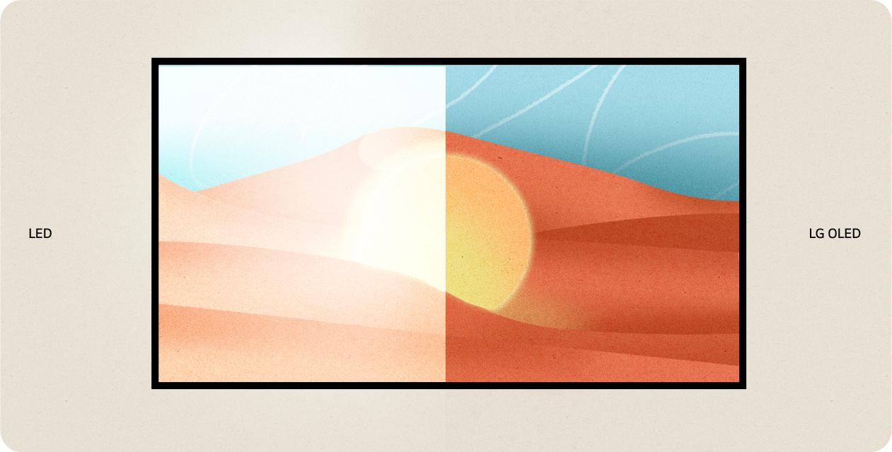 LG OLED-?? ???? ??????? ???? ???? ??? ? LED-???? ????? ????? ?????? ??? ?????? ????, ??? ?. LE OLED ???? ???? ??? LED ???????? ????? ?? ??? ???? ??? ??? ???? ????? ???.