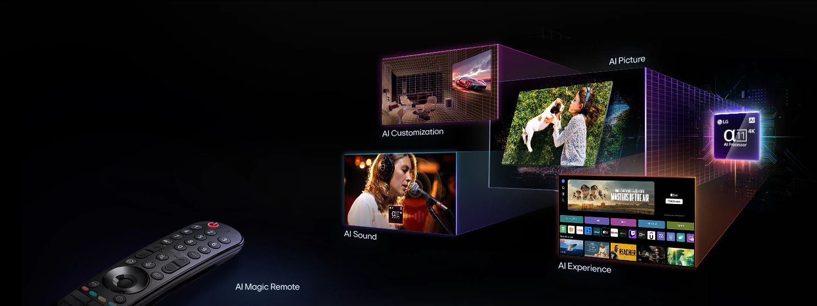 ??? ???????? ????????? LG AI TV. ?? AI Magic Remote ??? ?? ???? ??????. ??? ????? ????? ????? ?? ????? ?? ????: ???? ?????? ?? ?????? ??????????? ???? ??? ??????? ??? ?? ??? ?? ?? ??? ???? ? ???????? ????? ??? ?????? ???? ?????????? ?? ????? ?? ???? ??? ?????? ?? ????? ??????? ? ???? ?????? ????????? ?? ?????????? ??? ?????? ?? ????? ??? ?????? ?? ?????? ??????. ???????? AI LG alpha 11 ?? ???? 4K ?? ???????? ????? ? ??????? ????? ?????? ??? ???.