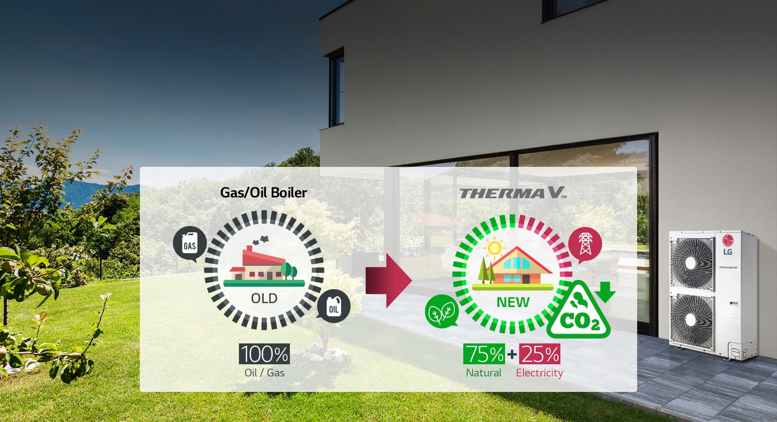 Renewable Energy Solution1