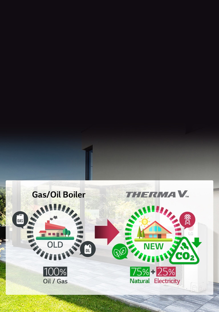 Renewable Energy Solution2