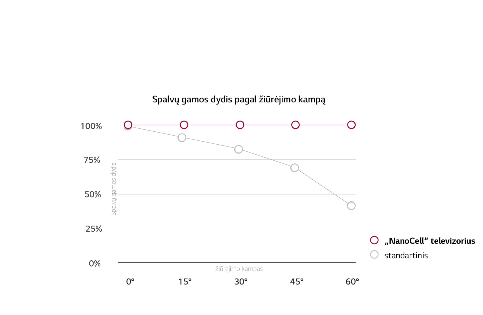 Viskas priklauso nuo per?iūros kampo1