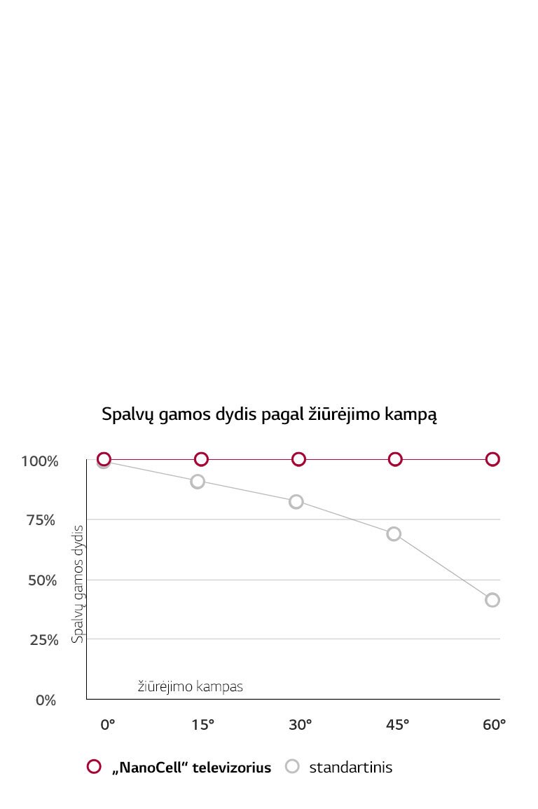 Viskas priklauso nuo per?iūros kampo2