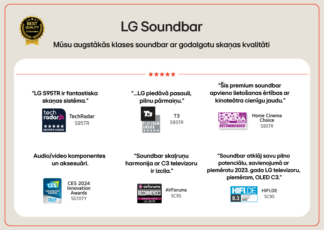 LG Soundbar, aizmugurējie ska?ru?i un zemfrekvences ska?runis ir novietoti le??iskā perspektīvā uz brūna koka plaukta melnā telpā, ko ieskauj tumsa, un gaisma izplūst tikai pār ska?as sistēmu.