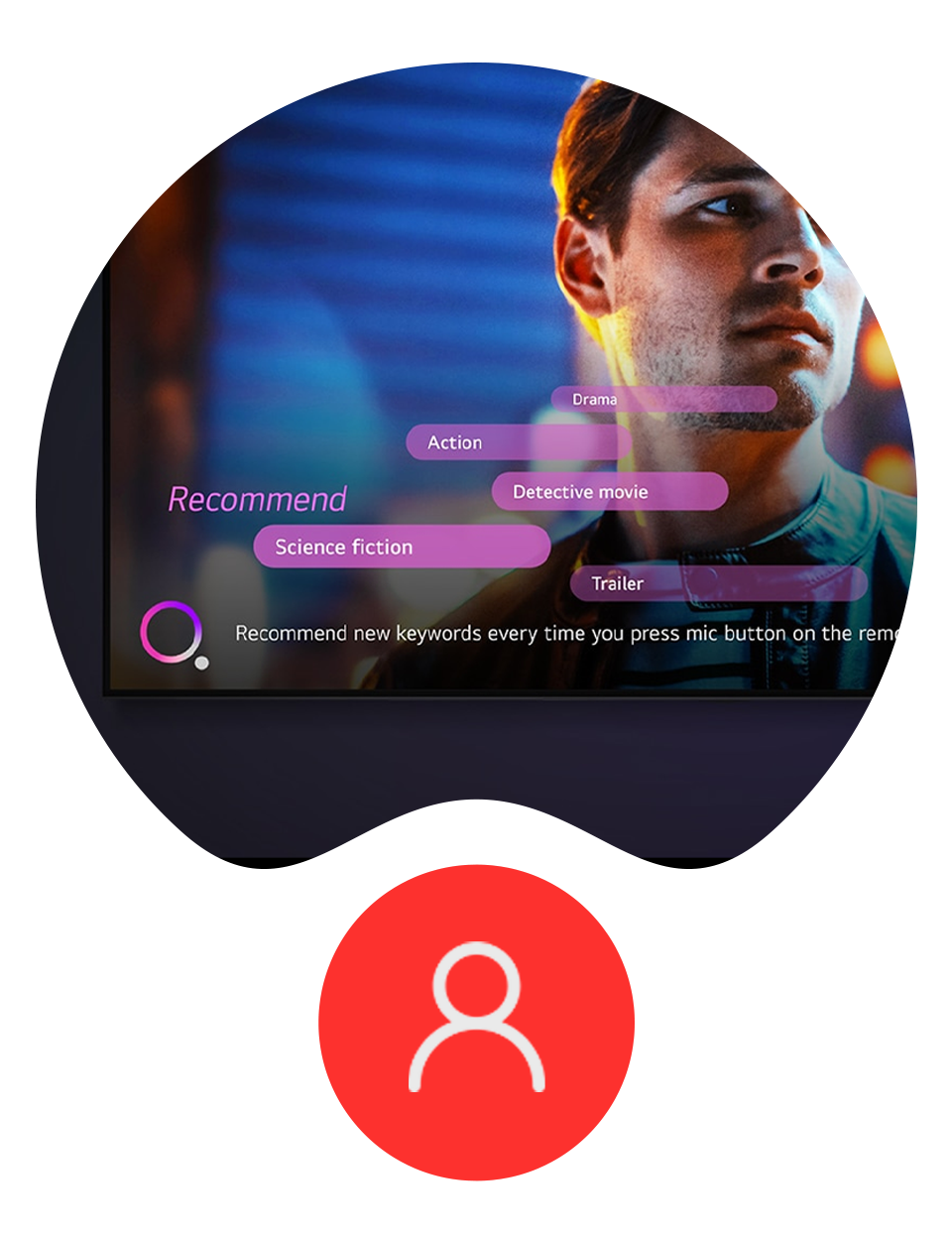 LG Smart Technology un LG TV User Experience.