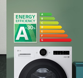 Det er grafer og energispareikoner p? toppen av vaskemaskinen.