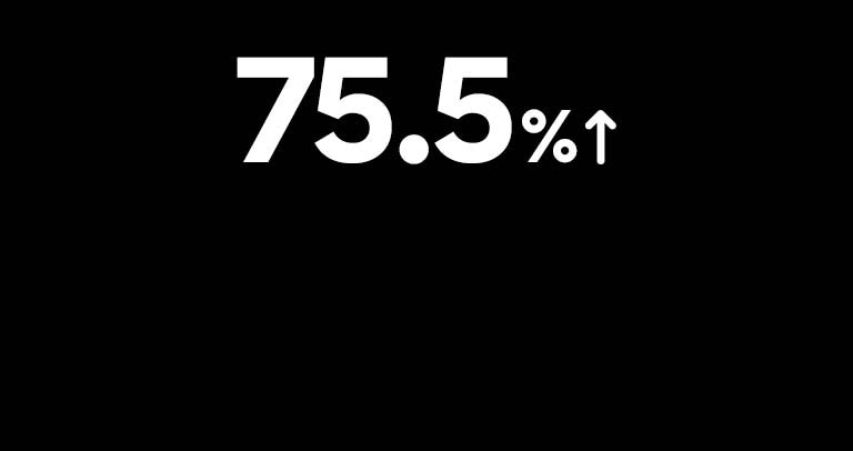 Det effektive omr?det p? f?rermembranen er forbedret med ca 75.5 %.