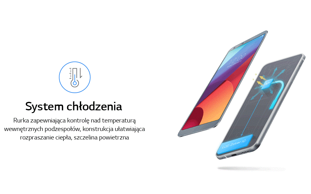 An image of g6 durability test described in infography