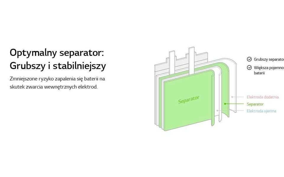 An image of g6 durability test described in infography