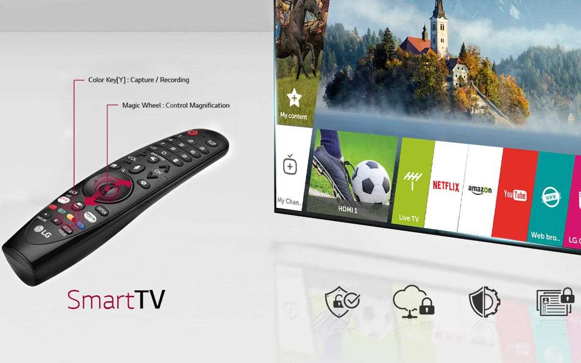 1280x740px-SMART-TV.jpg