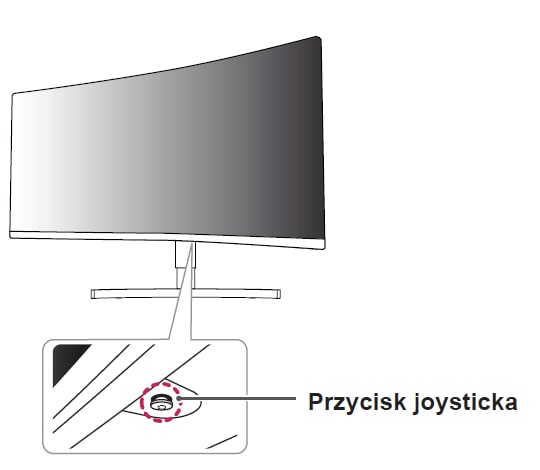 Przycisk joystick.