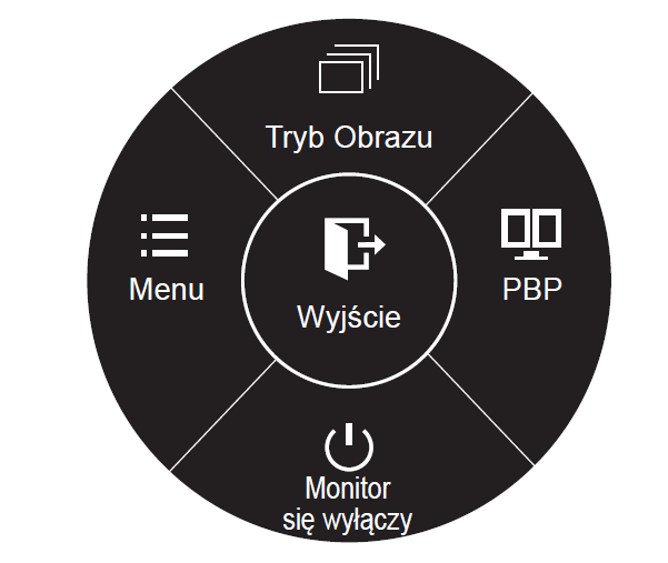 Ko?o z ró?nymi opcjami, które w?acza si? po naci?ni?cu joysticku.
