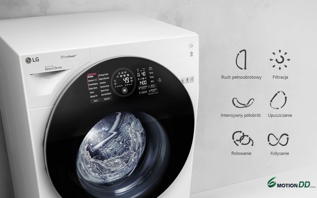 6 ruchów TWINWash