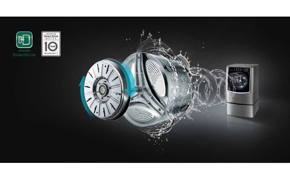 TWINWash cykle prania