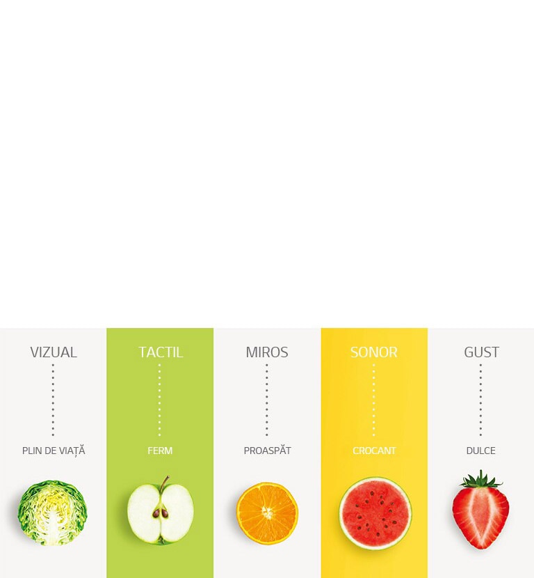 ?ncant?-?i sim?urile cu NatureFRESH?2
