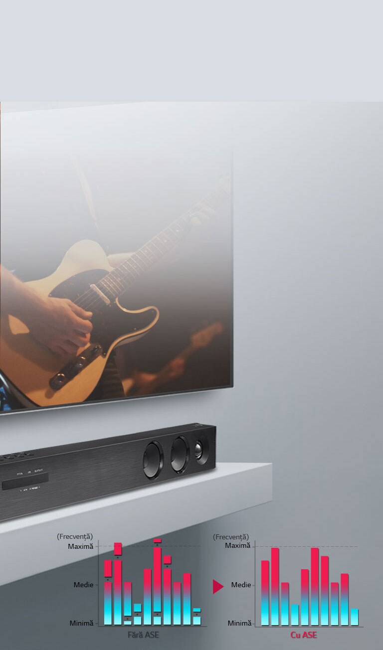 Vedere in diagonal? cu televizorul LG ?i bara de sunet SQC2. Televizorul LG este ag??at pe perete, afi?and o scen? dintr-un concert rock. Bara de sunet SQC2 este amplasat? mai jos. Dou? grafice sunt afi?ate ?n partea dreapt? a imaginii. ?n partea stang?, graficul este afi?at f?r? ASE. Iar graficul ?Cu ASE” se afl? ?n partea dreapt?.