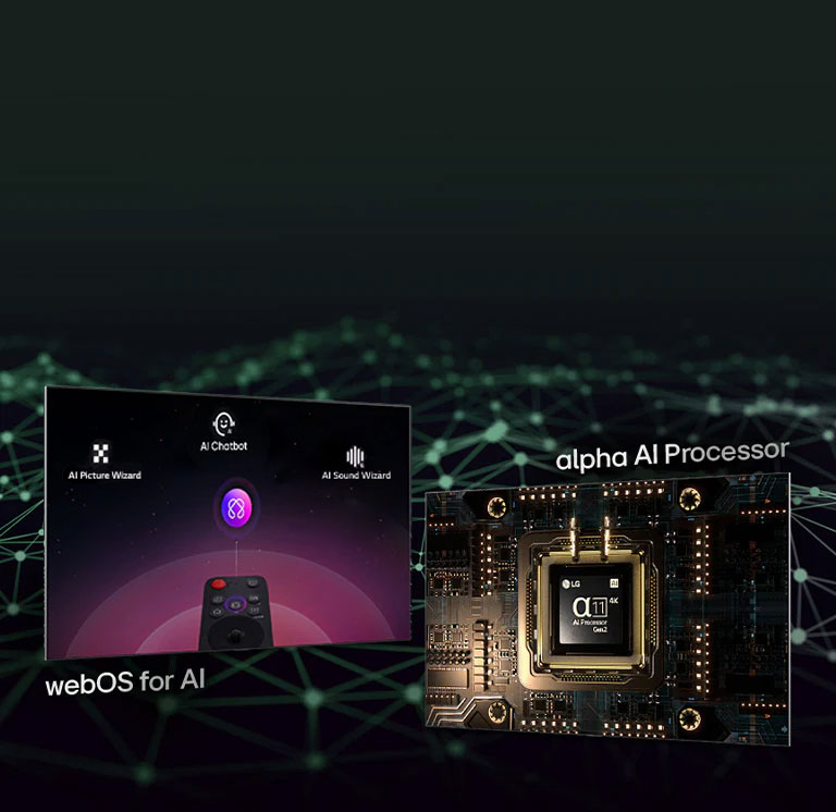 Dou? ecrane diferite arat? caracteristici diferite. Un ecran arat? LG AI Magic Remote cu text dedesubt care transmite ?webOS pentru AI”. Un alt ecran arat? procesorul alpha 11 AI Gen2 aprins, cu text dedesubt care transmite ?procesor alpha AI”.