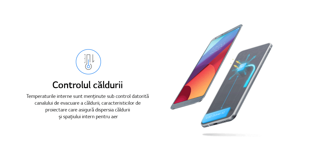 An infographic image of lg g6 durability test