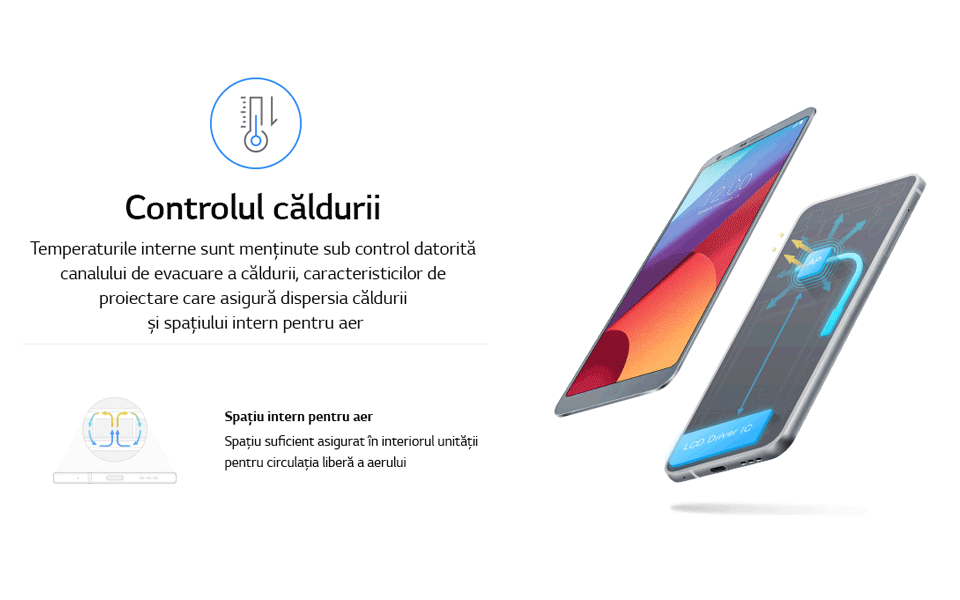 An infographic image of lg g6 durability test