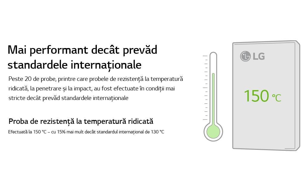 An infographic image of lg g6 durability test