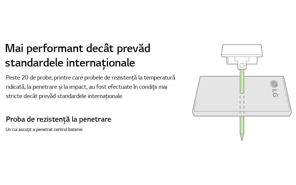 An infographic image of lg g6 durability test
