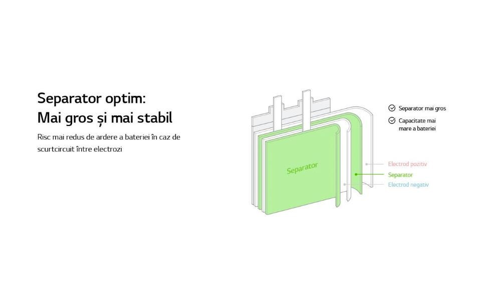 An infographic image of lg g6 durability test