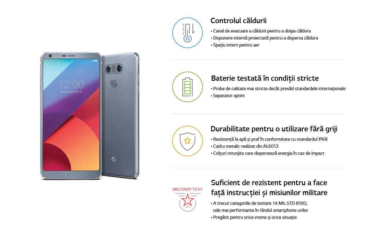 An infographic image of lg g6 durability test An infographic image of lg g6 durability test