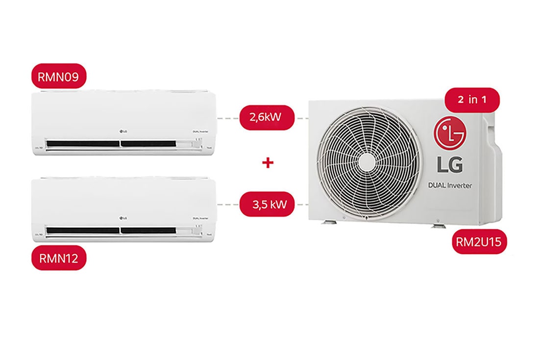LG 2 in 1 DUALCOOL Fiksni Multi, U?teda prostora, 2,6 + 3,5 kW Split klima ure?aj, Dijagram prednje strane, RM2S21