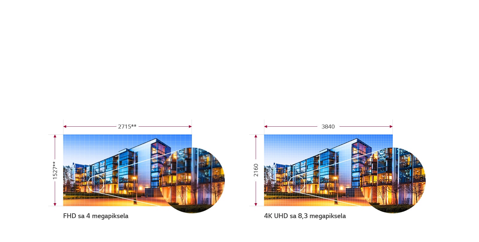Realisti?an 4K kvalitet slike1