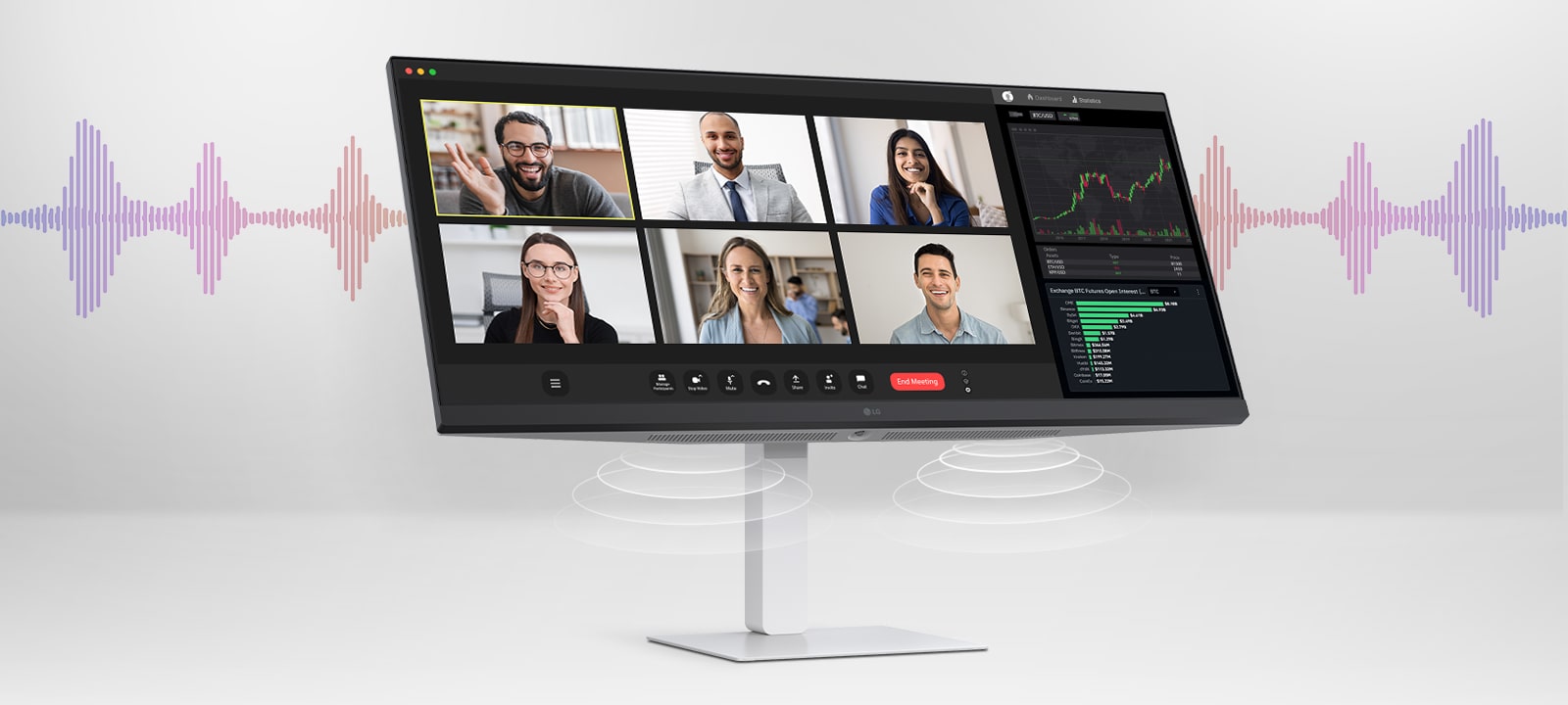 Сверхширокоугольный монитор LG, отображающий видеоконференцию с участием шести участников и финансовую панель управления, со звуковыми волнами и значками динамиков, указывающими на встроенные звуковые возможности.