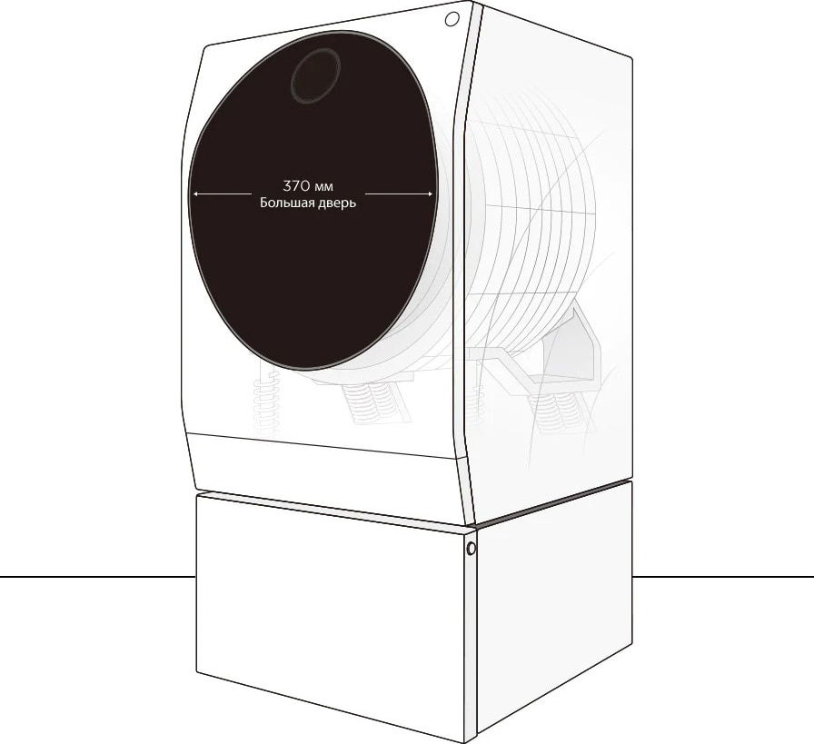 Инфографика стиральной машины LG SIGNATURE, на которой показаны размеры её чёрной дверцы