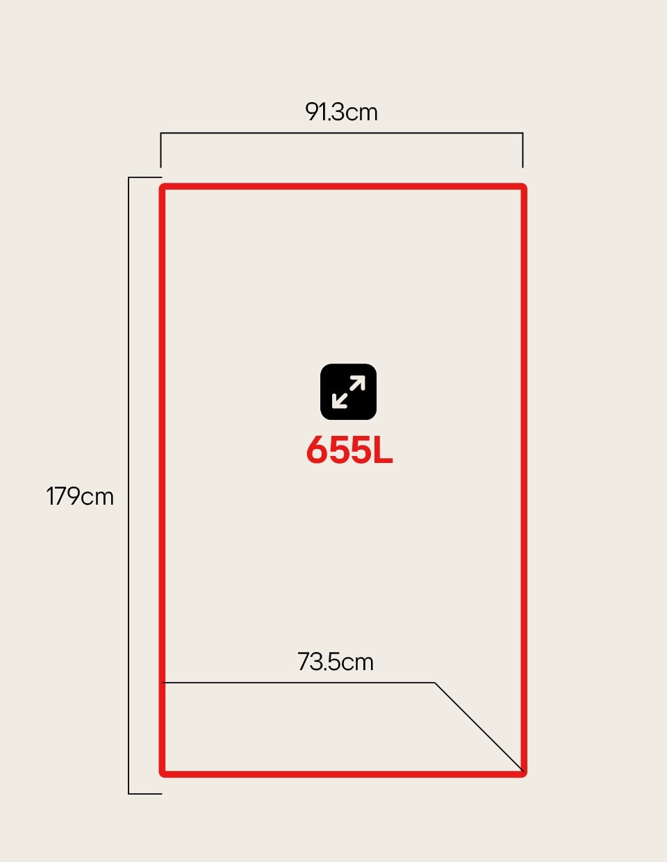 the size of lg american style fridge freezers