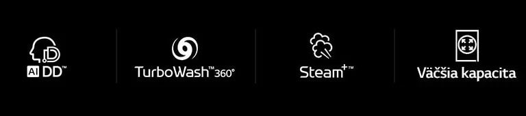 AI DD?   TurboWash?360?   Steam+?    V???ia kapacita