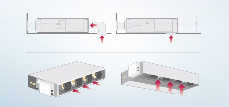 Flexible Installation